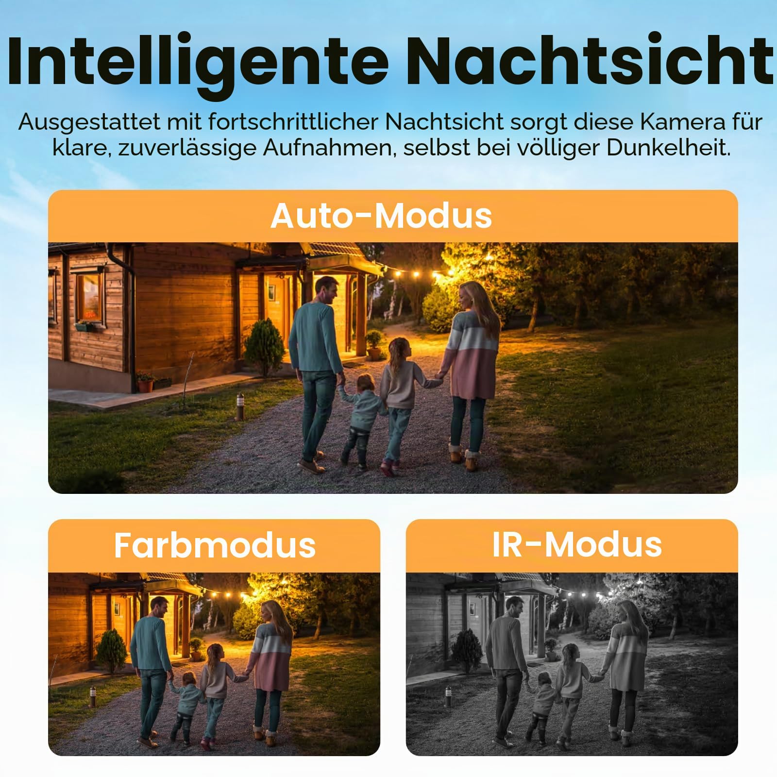 AMOROM 3G/4G LTE Überwachungskamera Aussen Solar mit Virtueller SIM Karte, Kamera Überwachung Ohne WLAN mit Farb Nachtsicht, 24/7-Aufzeichnung, für Netzunabhängige Hause, Bauernhof, Baustelle