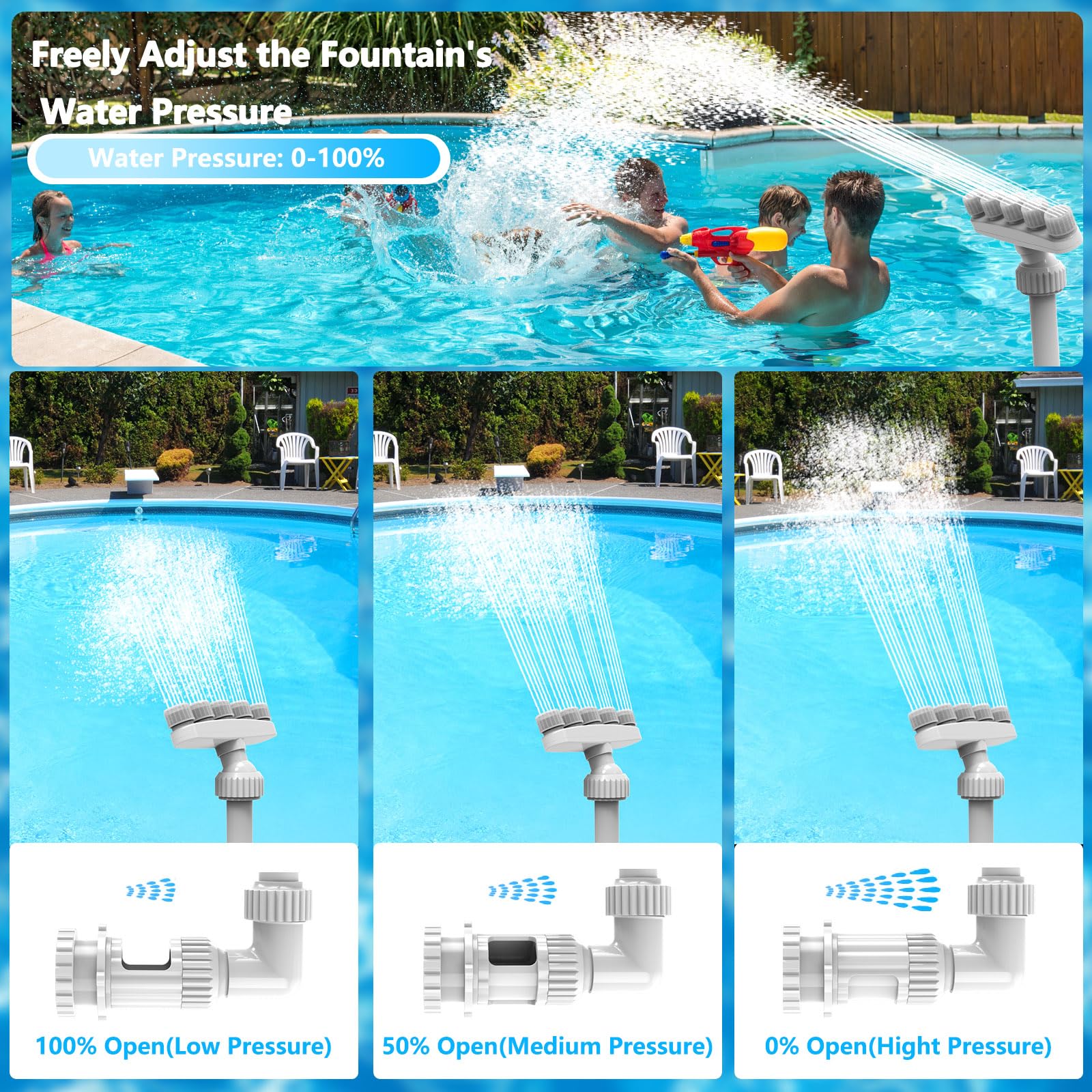 Cascada de piscina para colocar sobre suelo y piscinas empotradas, cascada ajustable con 5 boquillas, accesorios de piscina divertidos, estanque de cascada, accesorios para piscina al aire libre para