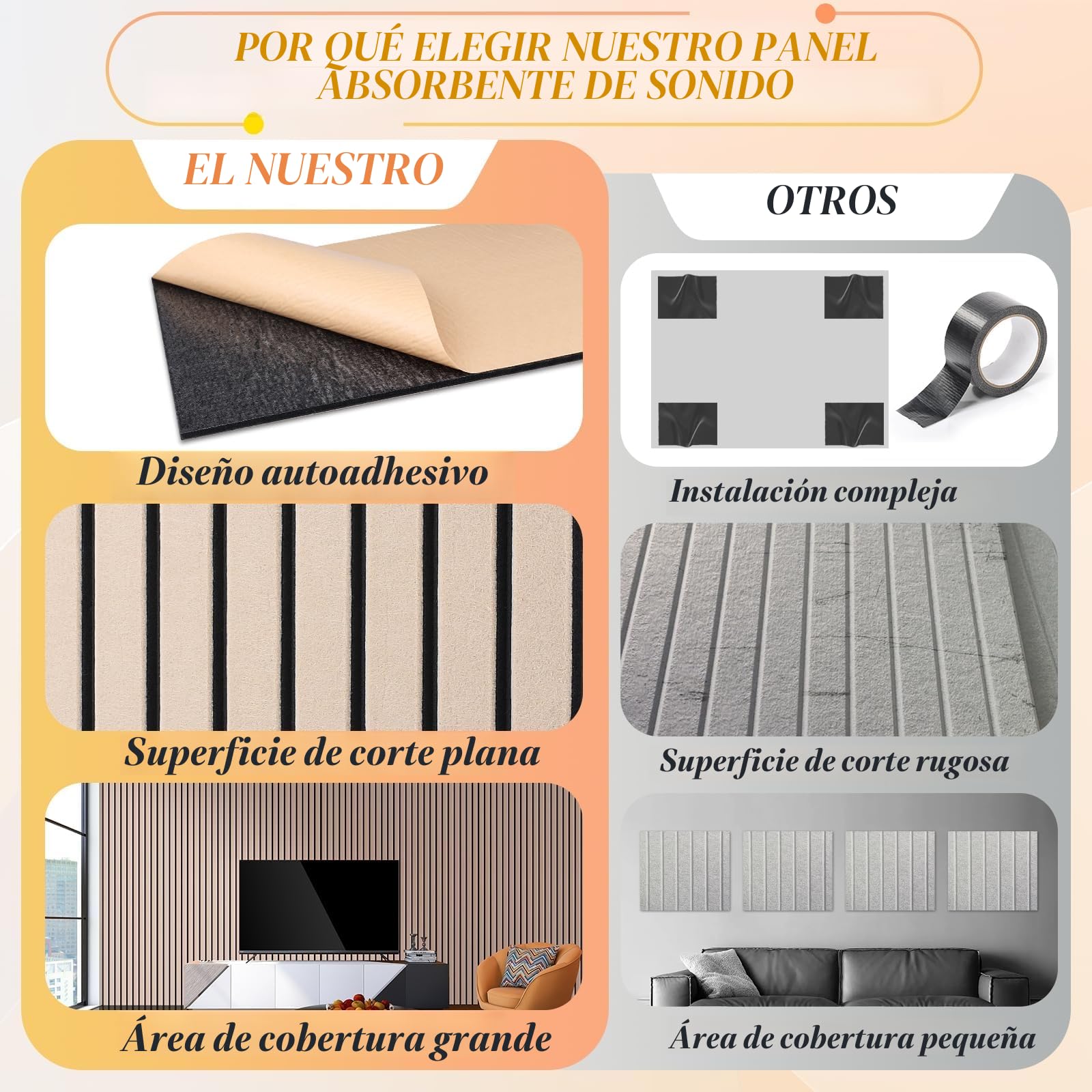 NZQXJXZ Paquete de 10 Paneles Acústicos de Pared Grandes | Paneles Acústicos Insonorizados Autoadhesivos para Pared, 120 x 30 x 1 cm, Tratamiento Acústico para Oficina en Casa