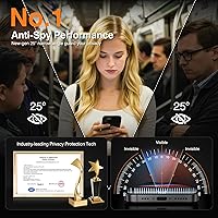 Vista 3 de EZ-GLAZ-4+2 Pack for iPhone 14 Privacy Screen Protector[6.1 inches] With Camera Lens Protector, [Drop Protection] 9H Hardness Full Coverage Anti-Spy