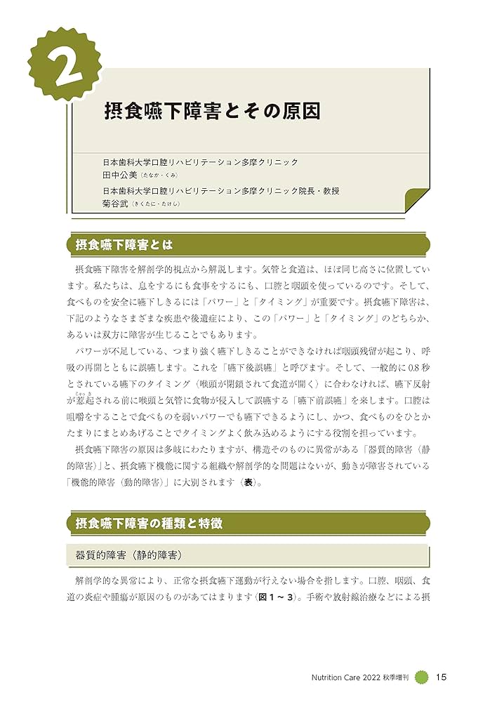 摂食・嚥下障害 2冊セット m3電子書籍 | 検索結果一覧