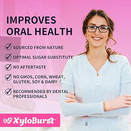 Miniatura 10 de XyloBurst Gum  Xylitol Chewing Gum  Sugar Free, Gluten Free, Keto Friendly  Aspartame Free Gum For Oral Health  Peppermint  12 Pieces, Pack of 12