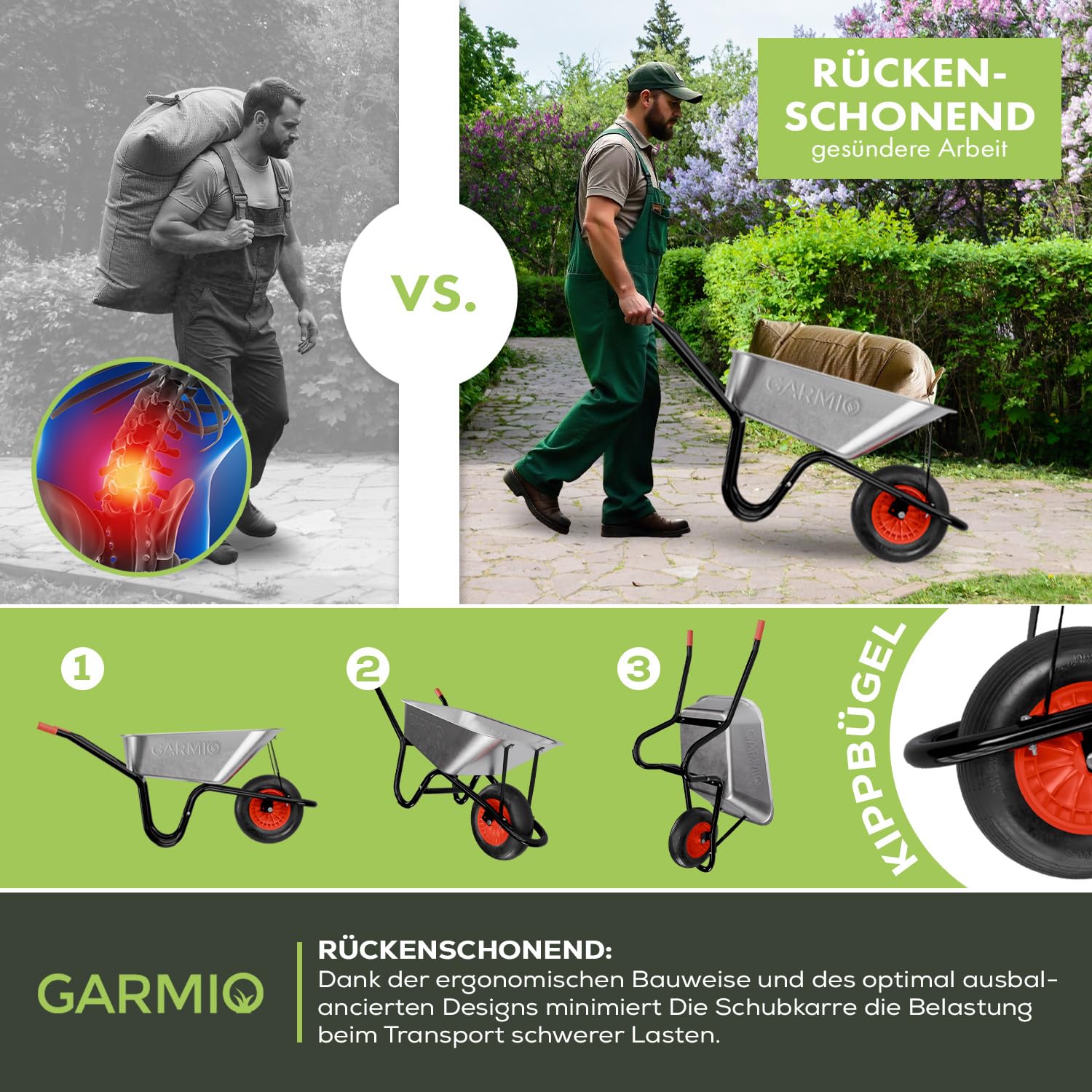 GARMIO® Schubkarre 85 Liter bis 160kg Tragfähigkeit Garten Bauschubkarre, Gummi-Luftreifen mit Felge - Wanne verzinkt, Hofkarre, Robustes Stahlgestell für Haus und Hof
