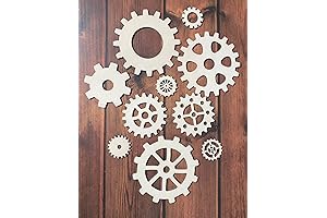 Engineering Design Process Poster