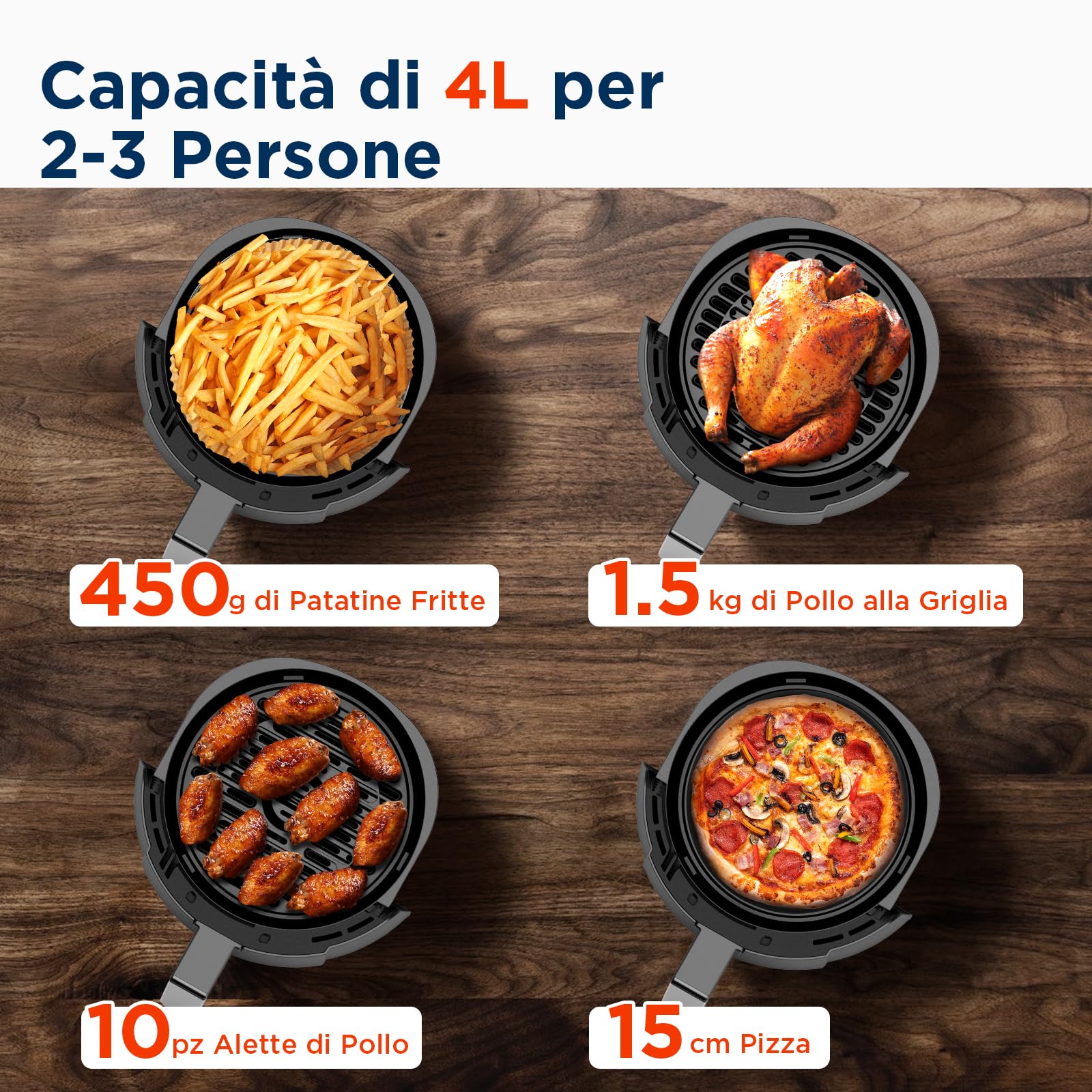 Midea Friggitrice Ad Aria 4L con LED Touchscreen, 35–200 °C Air Fryer, 8 Funzioni di cottura, Lavabile in Lavastoviglie, 41 Ricette, Cuocere, Grigliare, Scongelare, Agitare Allarme, 1500W