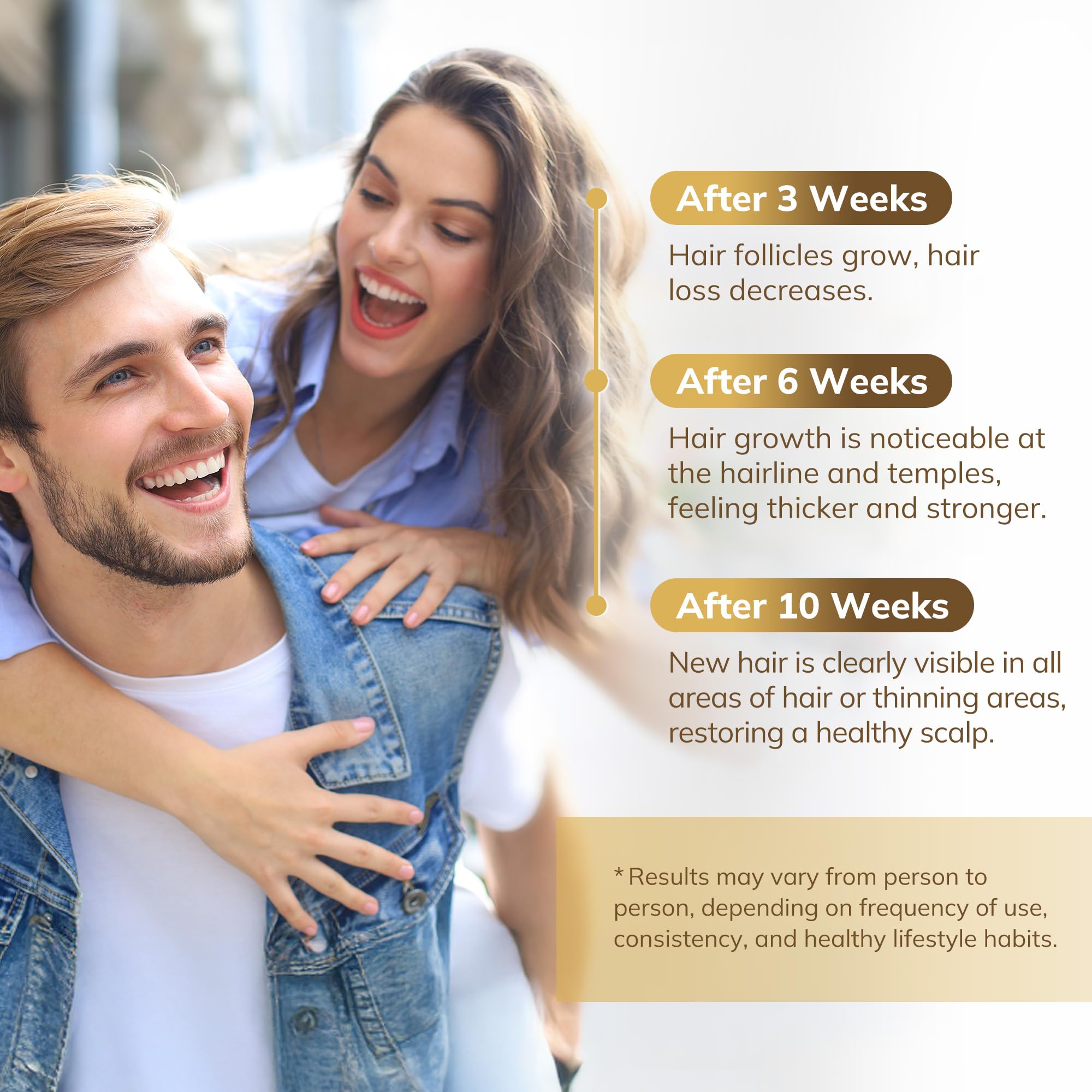 5% Minoxidil Hair Growth Serum with Biotin & Rosemary