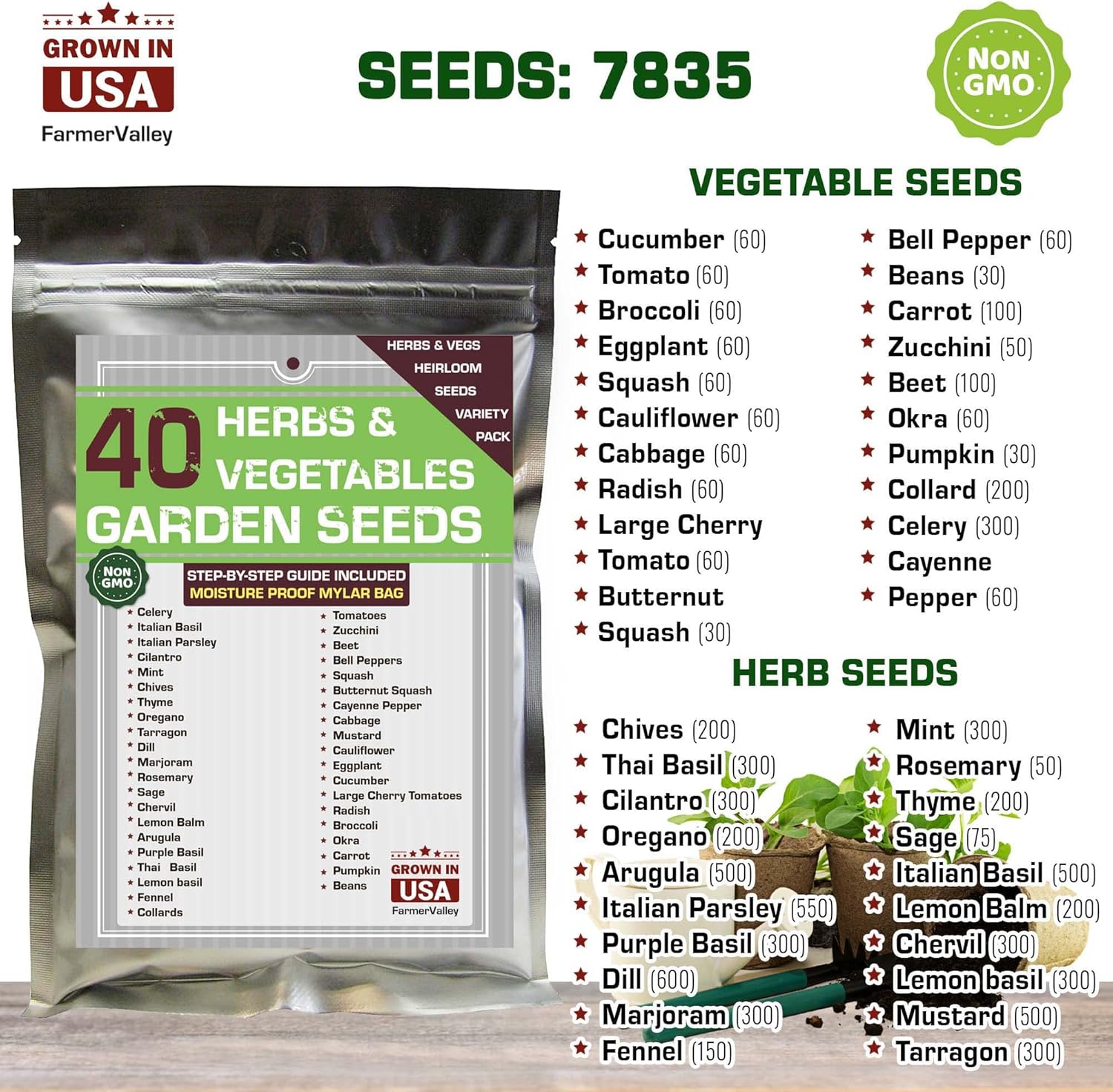 Big Pack of Vegetable, Lettuce, and Salad Garden 14400+ Seeds for Planting - Non GMO USA Grown - Heirloom Greens Seeds Good for Hydroponic Indoor and Outdoor