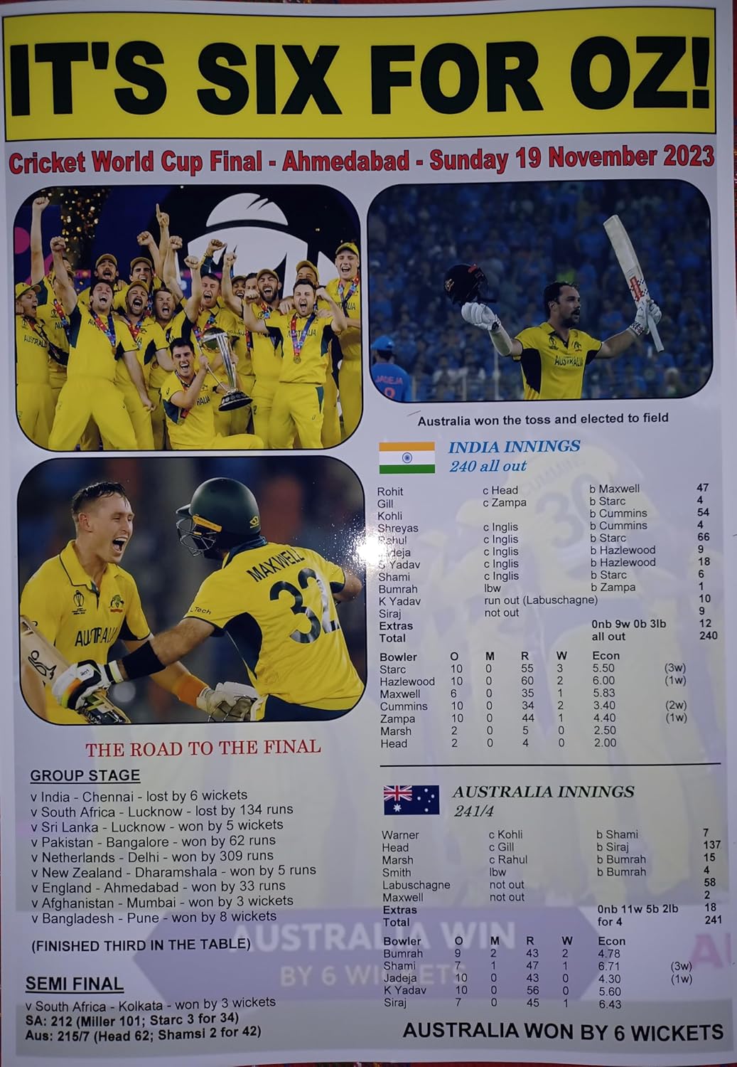 Australia 2023 ICC Cricket World Cup winners - souvenir print
