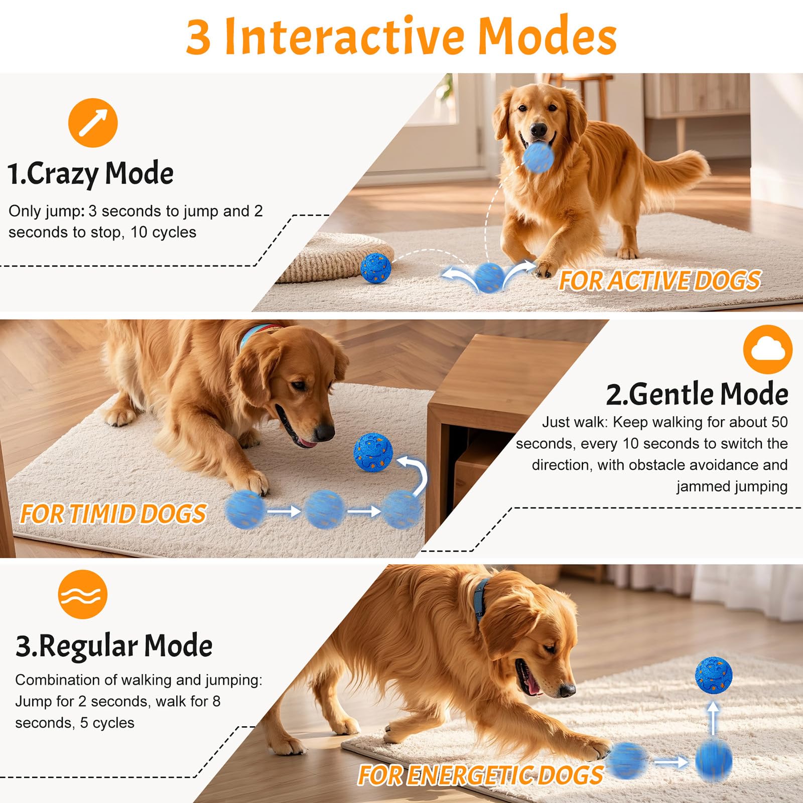 Juguetes interactivos para perros grandes, movimiento inteligente automático, acción de rebote y rodamiento, duradero E-TPU resistente a las mordidas, recargable e impermeable para perros