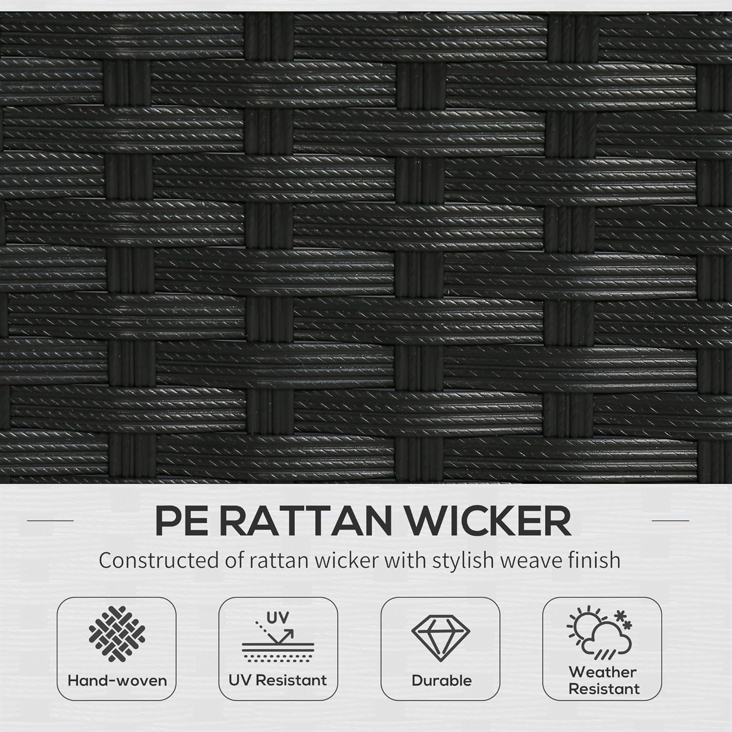 Close-up of PE Rattan Wicker texture with icons for Hand-woven, UV Resistant, Durable, and Weather Resistant.