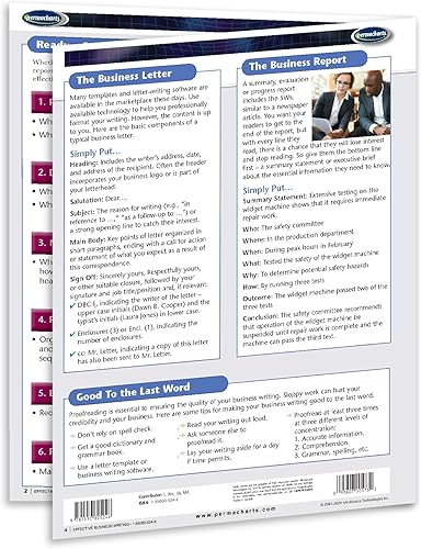 Miniatura 3 de Guía de redacción empresarial efectiva - Guía de referencia rápida de productividad y capacitación empresarial por Permacharts