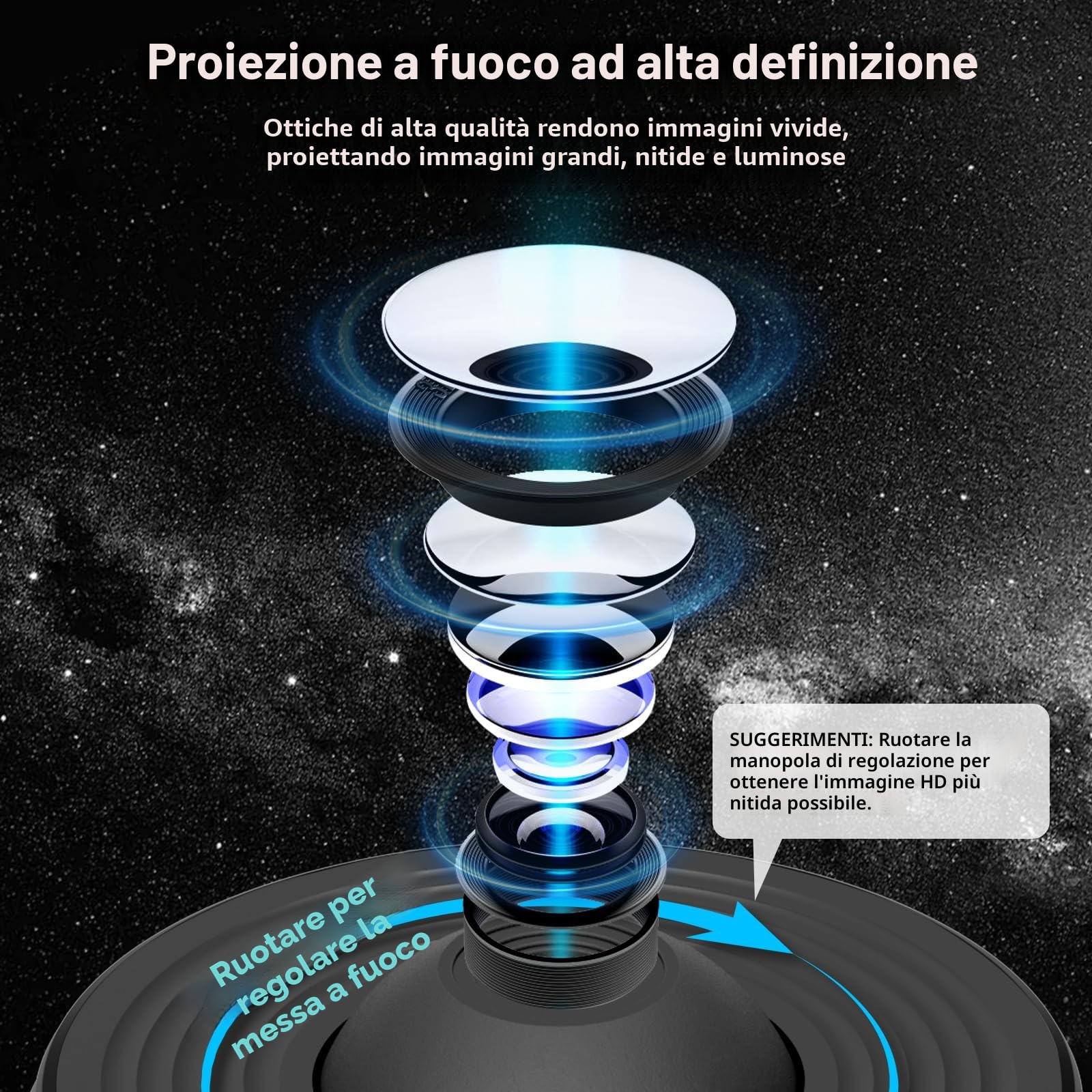 CUTEEEE Proiettore Stelle Soffitto Bambini e Adulti – Proiettore Planetario con 13 Dischi: Luna, Sistema Solare, Nebulose – Lampada Cielo Stellato con Timer e Angolo Regolabile a 360°