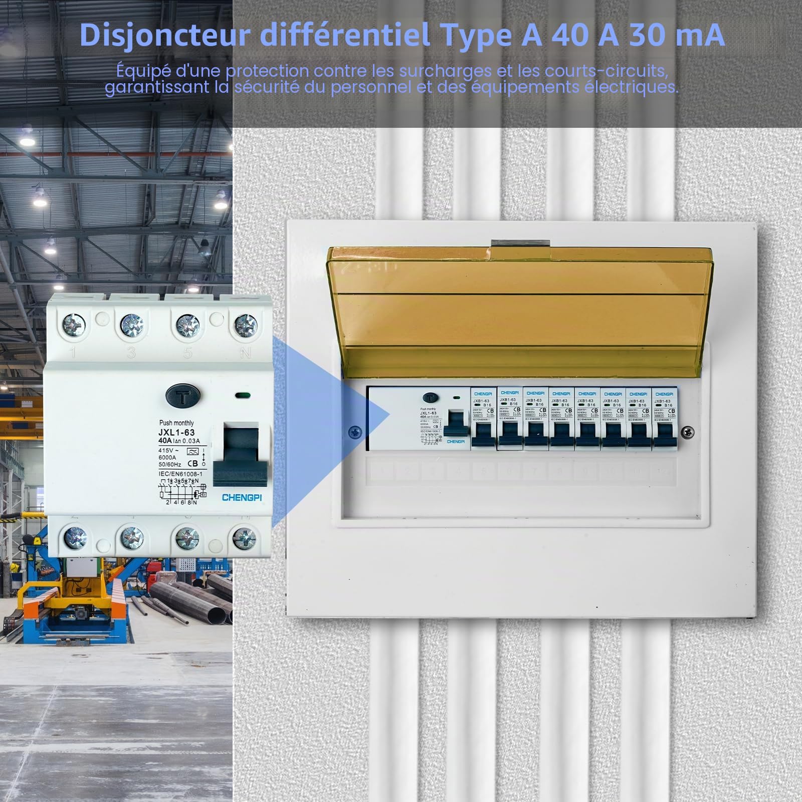 Coffret Electrique, Tableau Electrique 1 Rangée 12 Modules, Boitier Etanche Electrique Exterieur Avec Disjoncteur Différentiel 4P Type A 40A 30mA FI RCCB et 8 Fusibles AC B16