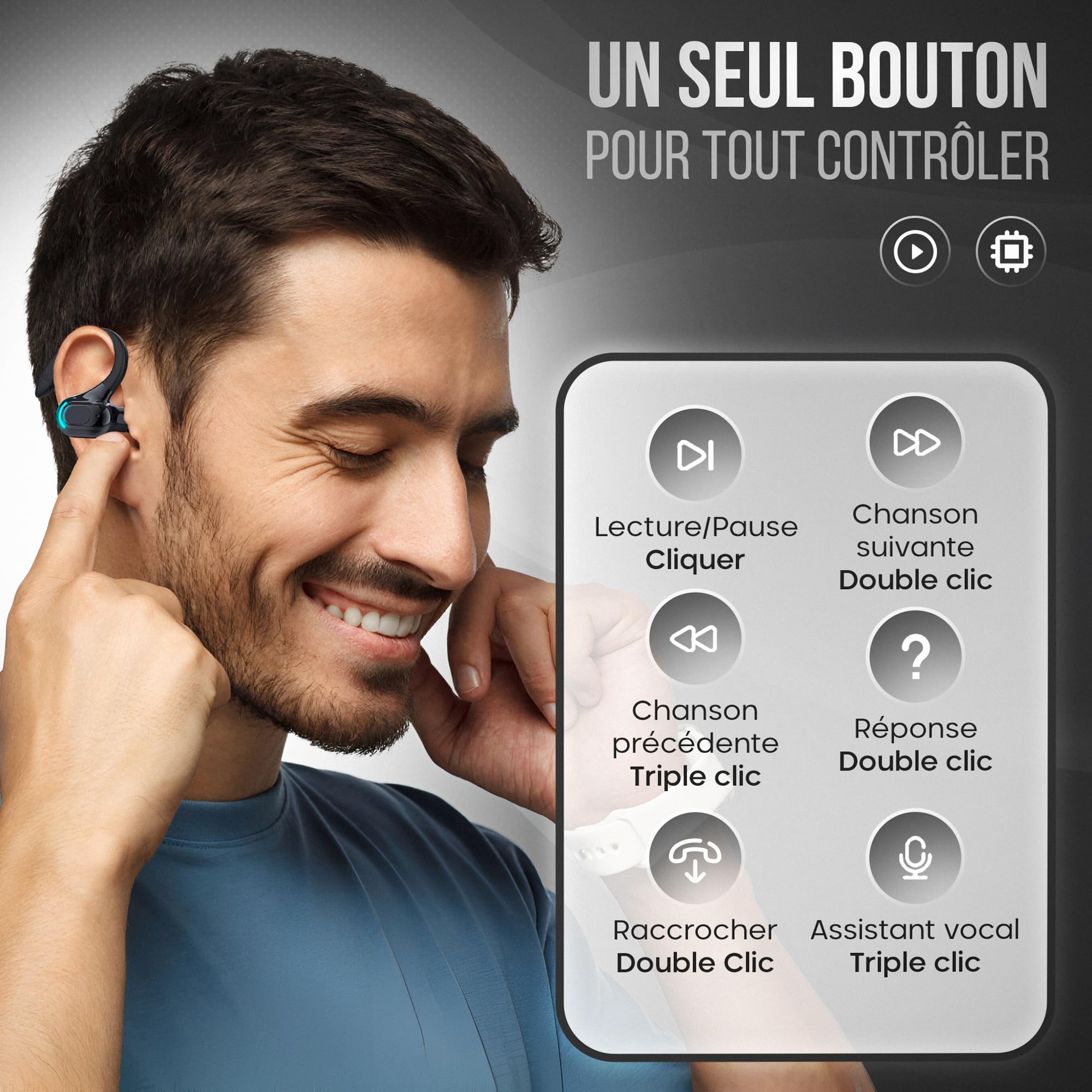 Bezprzewodowy zestaw słuchawkowy Bluetooth 5.2, uniwersalny, z nausznikiem 360°, wbudowany mikrofon, 60 godzin odtwarzania, bateria 70 mAh, ładowarka typu C 300 mAh, stereo, niezależna opcja słuchania
