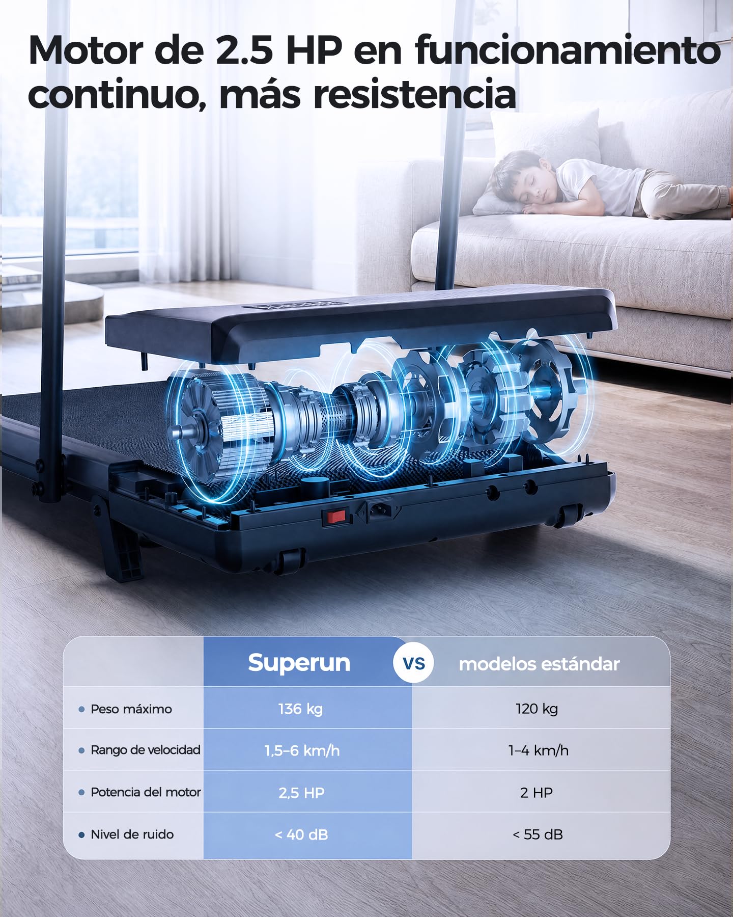 Copant Raceable Cinta de Correr para Oficina y Casa, Cinta de Andar 2,5 HP, Walking Pad Capacidad de Peso 136KG, Cinta Caminar Passadeira, Adecuado para Dispositivo Portatil Alta Tecnología