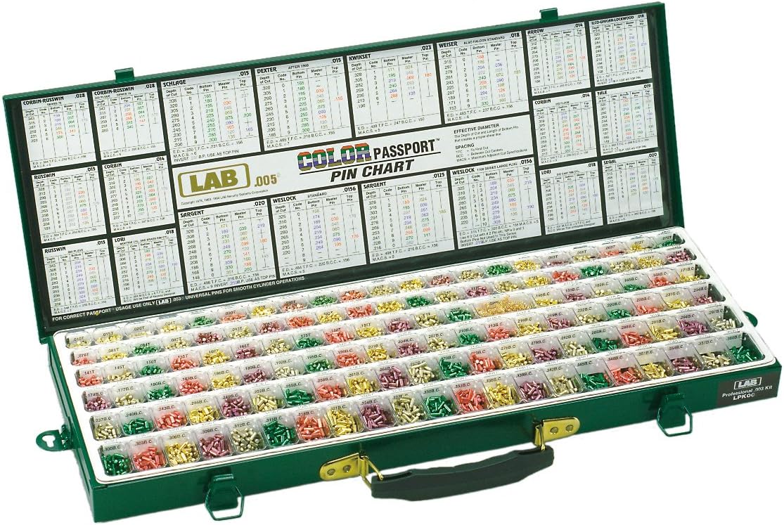 LAB LPK005 Classic Pro Universal Rekeying Pin Kit