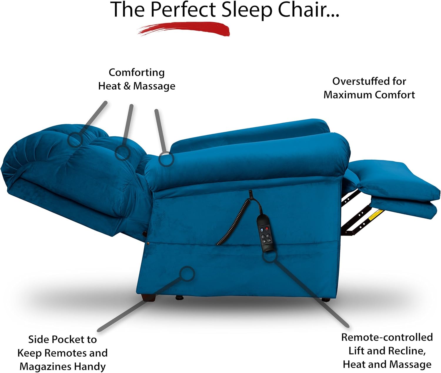 Amazoncom Perfect Sleep Chair Lift Chair Medical Recliner Duralux Ii Microfiber Indigo Blue Home Kitchen Amazoncom Perfect Sleep Chair Lift Chair Medical Recliner Duralux Ii Microfiber Indigo Blue Home Kitchen