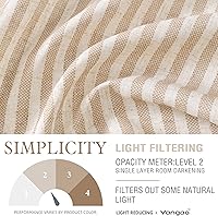 Vista 4 de Vangao Cenefa de cocina de lino a rayas, corta, estilo campestre, rústico, con filtro de luz, bolsillo para barra, 18 pulgadas, 1 panel, color gris