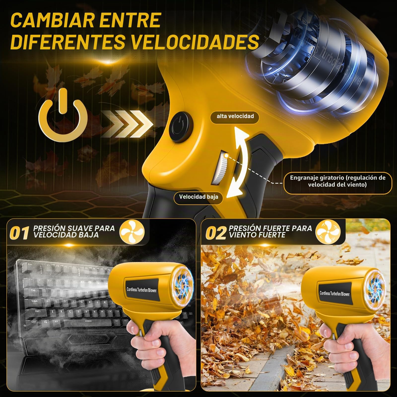 Mini soplador de hojas con batería compatible con Dewalt 20V 18V, 30 m/s, 130000 rpm, motor sin escobillas, 5 boquillas incluidas, ligero y portátil para terraza, césped, limpieza de automóviles y