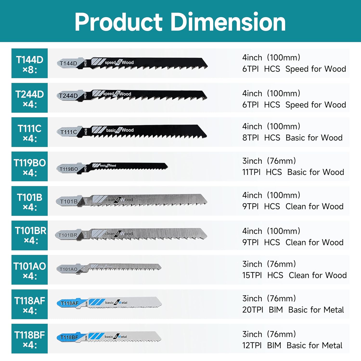 40 Pcs Jigsaw Blades Set with Case, 9 Types of Assorted T-Shank Replacement Jigsaw Blades, for Wood,Plastic and Metal Cutting