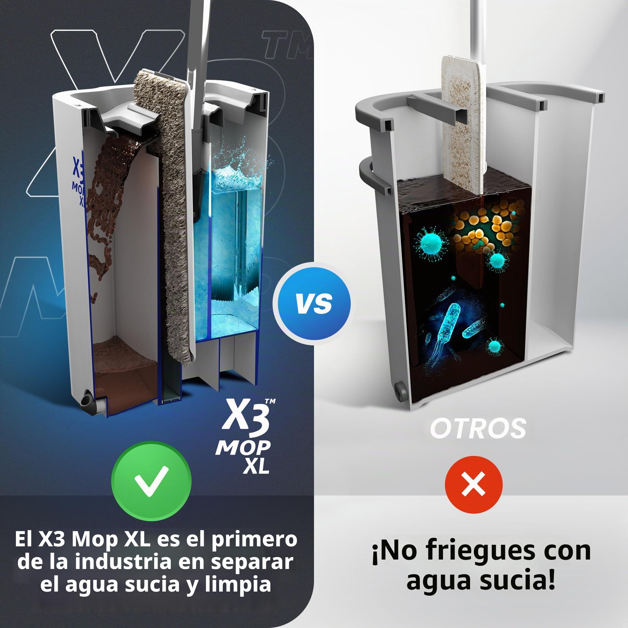 X3 Mopa XL, Separa el Agua Sucia y Limpia, diseño de 3 cámaras, Juego de fregona Plana y Cubo, Limpieza Manos Libres del Piso del hogar, 3 Almohadillas de Microfibra Reutilizables Incluidas