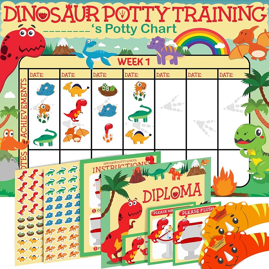 amazon-com-potty-training-chart-for-toddlers-dinosaur-design-reward-chart-194-cool-stickers-2-fun-crowns-motivational-certificate-bonus-instruction-cards-booklet-erasable-pen-for-boys-and-girls-baby for Dinosaur Potty Chart Printable Free Amazon.com: Potty Training Chart for Toddlers, Dinosaur Design Reward Chart - 194 Cool Stickers, 2 Fun Crowns, Motivational Certificate, Bonus Instruction Cards, Booklet & Erasable Pen for Boys and Girls : Baby for Dinosaur Potty Chart Printable Free