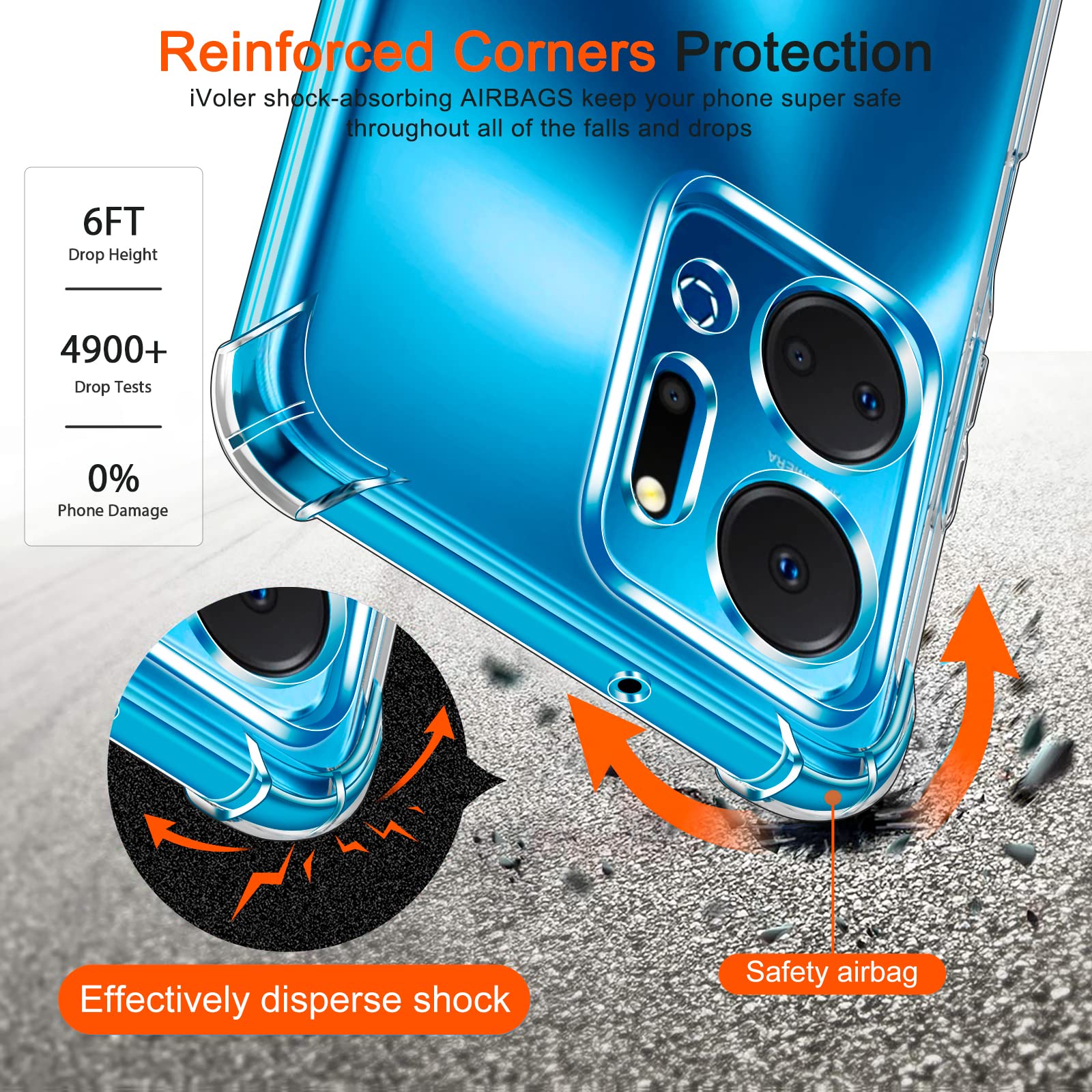 iVoler Honor X7 Case, Transparent Shock Absorption Case with Soft TPU Bumper, Slim Soft Silicone TPU Protective Case