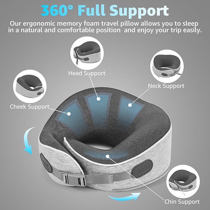 Almohada de Viaje Espuma Viscoelástica Sostén 360° miniatura 3