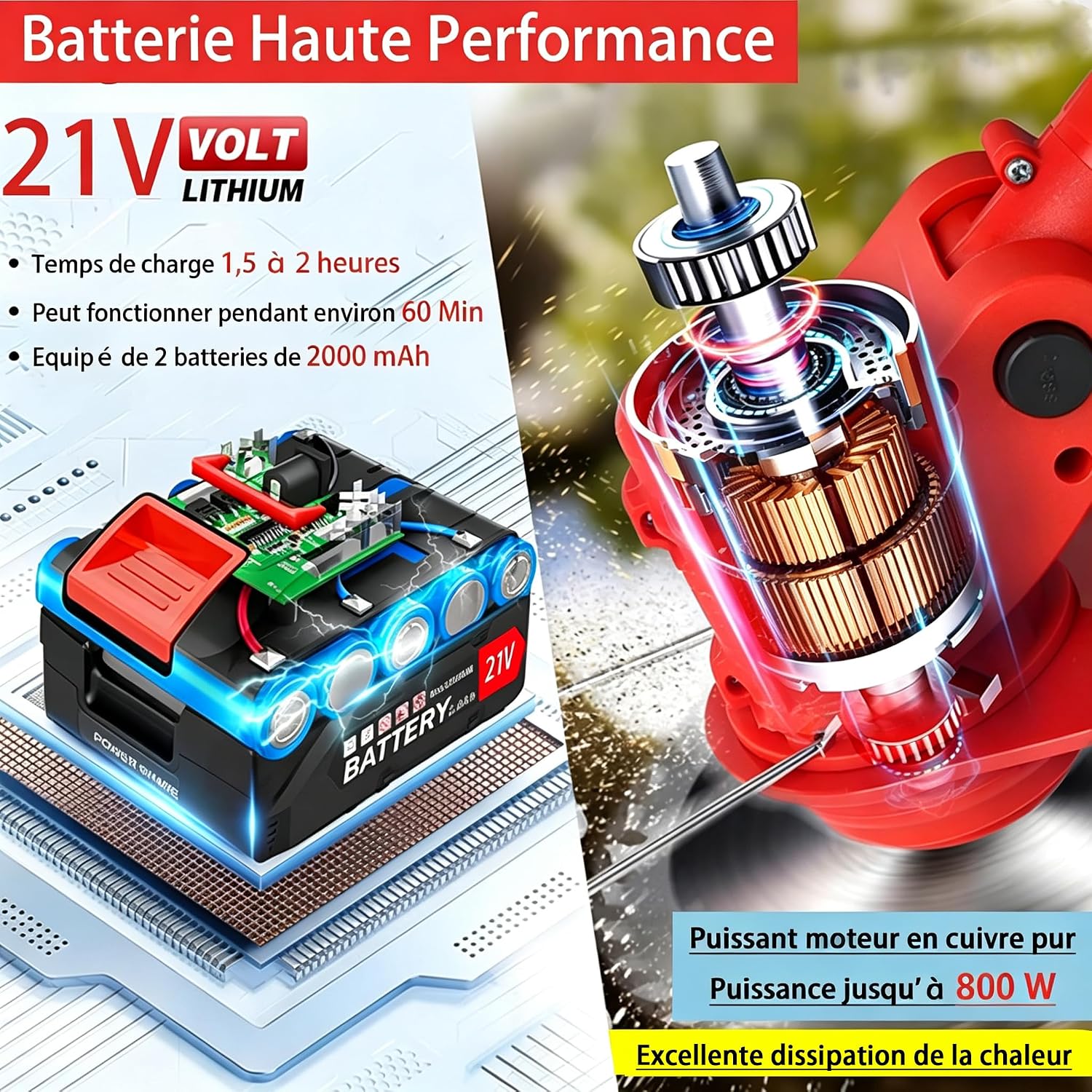 Débroussailleuse Electrique sans Fil 21V 2.0Ah ， Coupe Bordure avec 2 Batterie et3 Types De Lames,Debrouissalleuses Batterie/Coupe Bordure sans Fil avec Batterie Convient pour tondre Les Jardins — vue 4