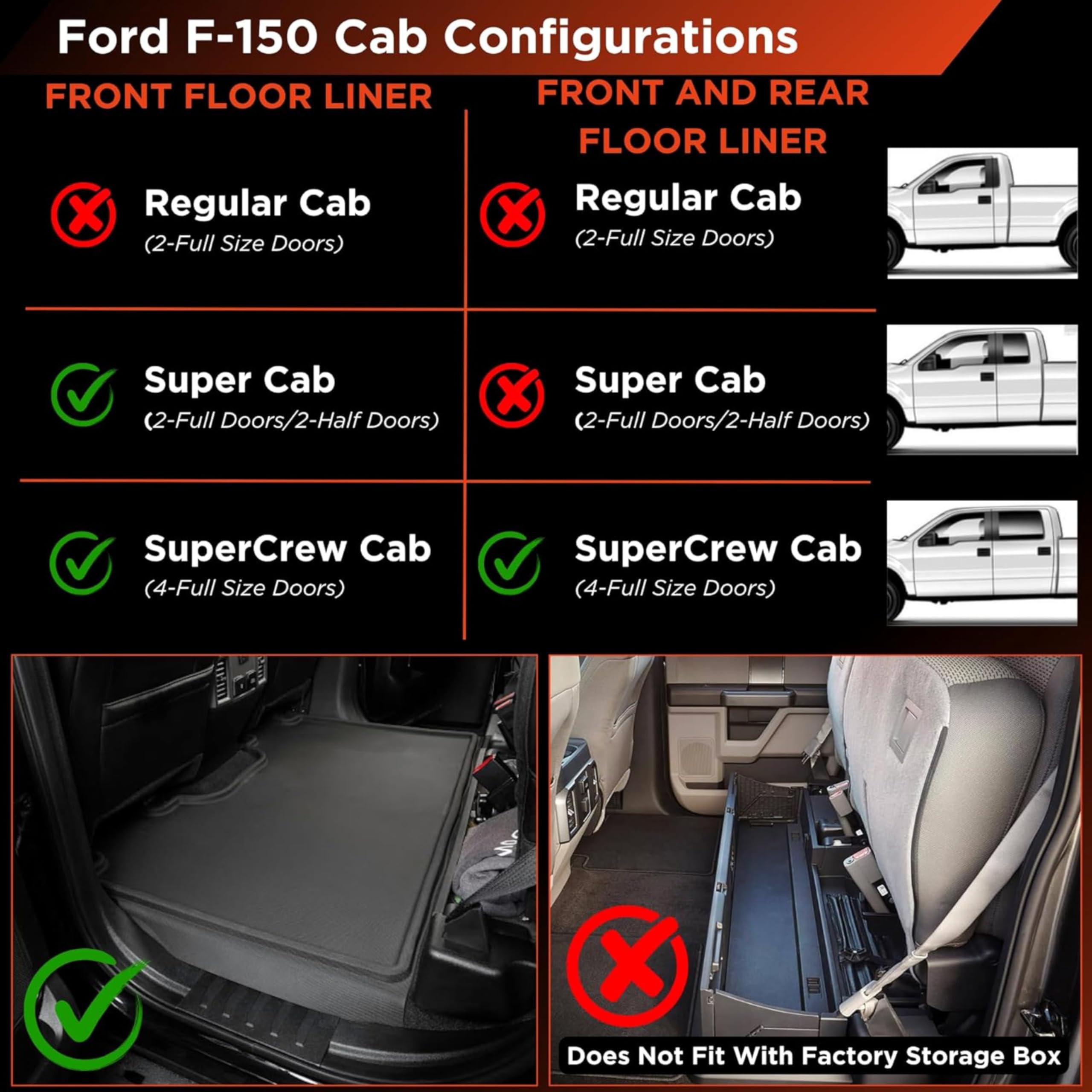 BaseLayer Elite Floor Mats for Ford F150 2015-2025 SuperCrew and 2022-2025 Lightning - Made in USA Precision Fit — view 9