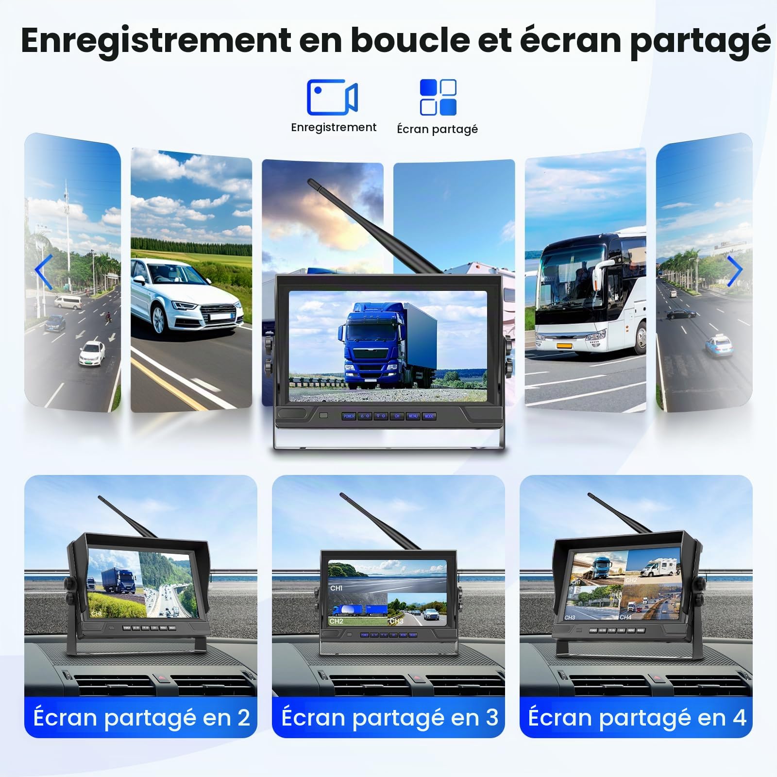 Hodozzy Caméra de Recul Numérique sans Fil, IPS Ecran 9 Pouces Monitrur Kit avec Avertisseur d'angle Mort,Camera Recul Étanche Vision Nocturne,Enregistrement en Boucle Camions/Remorques/Bus(12v-24V)