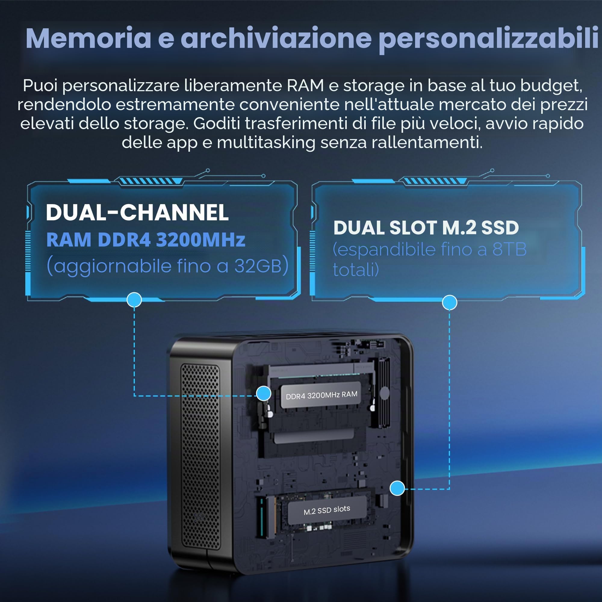 Mini PC, Ryzen 5 7430U (6C/12T 4,3 GHz) 8 GB DDR4 256 GB SSD, Windows 11 Pro/WiFi 6/BT-5.2/USB*4/Type-C (4K @ 60Hz~8K @ 30Hz)/HDMI*2 (4K @ 60Hz) 3 uscite video