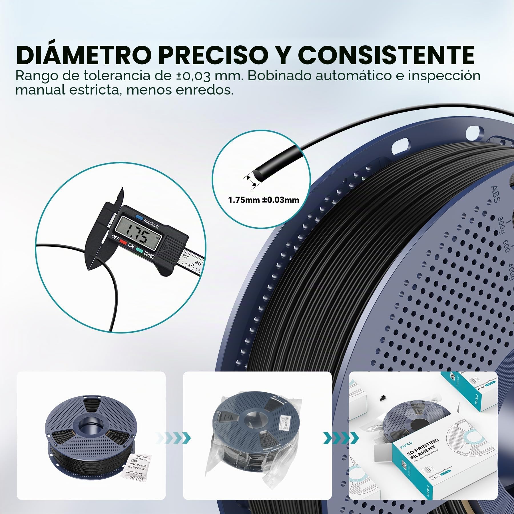 SUNLU ABS Filamento de Alta Velocidad, High Speed 350mm/s Filamento para Impresora 3D de 1,75mm, Resistencia al Calor, Excelente Tenacidad, Impresión Rápida, Total 4KG.(Negro+Blanco+Azul+Roja)