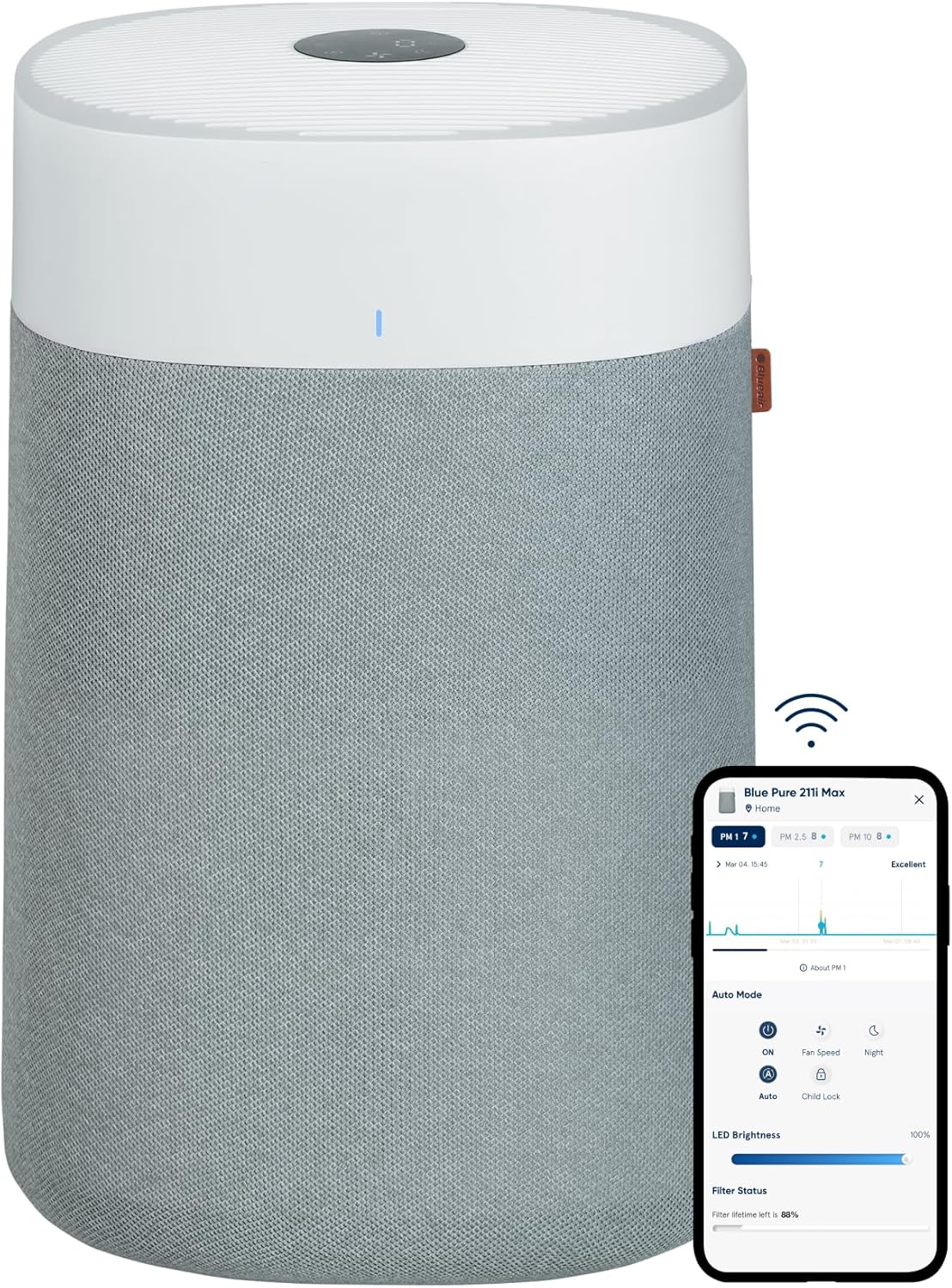 BLUEAIR Air Purifiers for Large Rooms