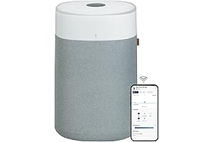 Blue Pure 211i Max Air Purifier