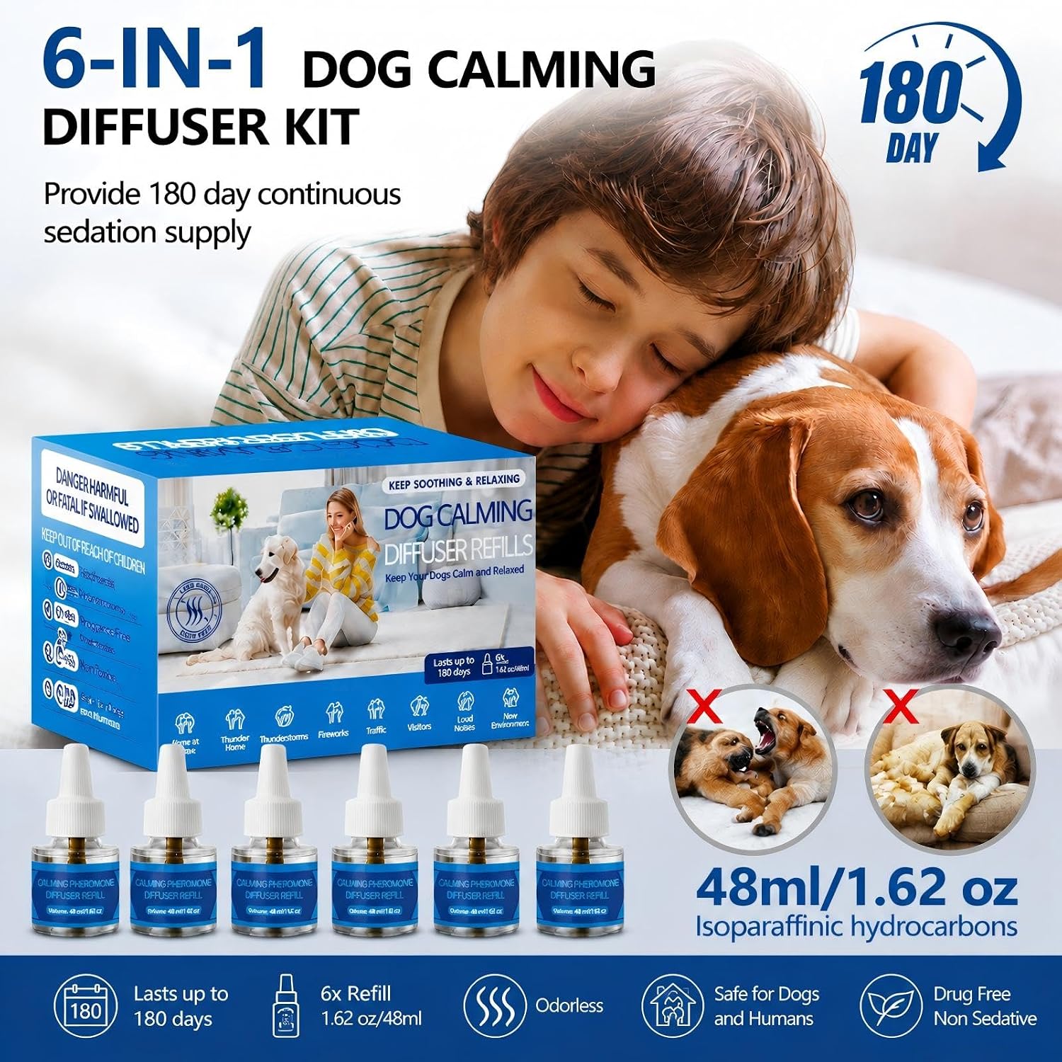 Dog Calming Pheromones Diffuser 6 in 1 Kit Appeasing (Light Blue)