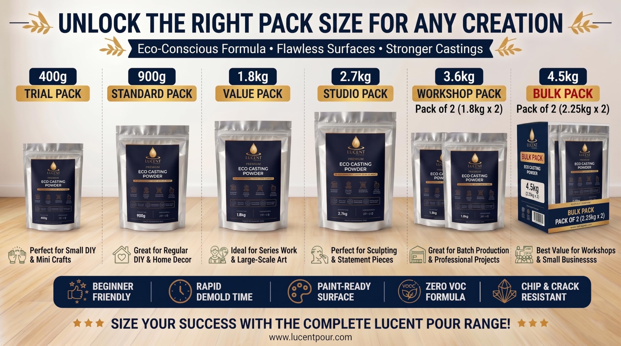 Premium Eco-Resin Casting Powder - Smooth Finish -8