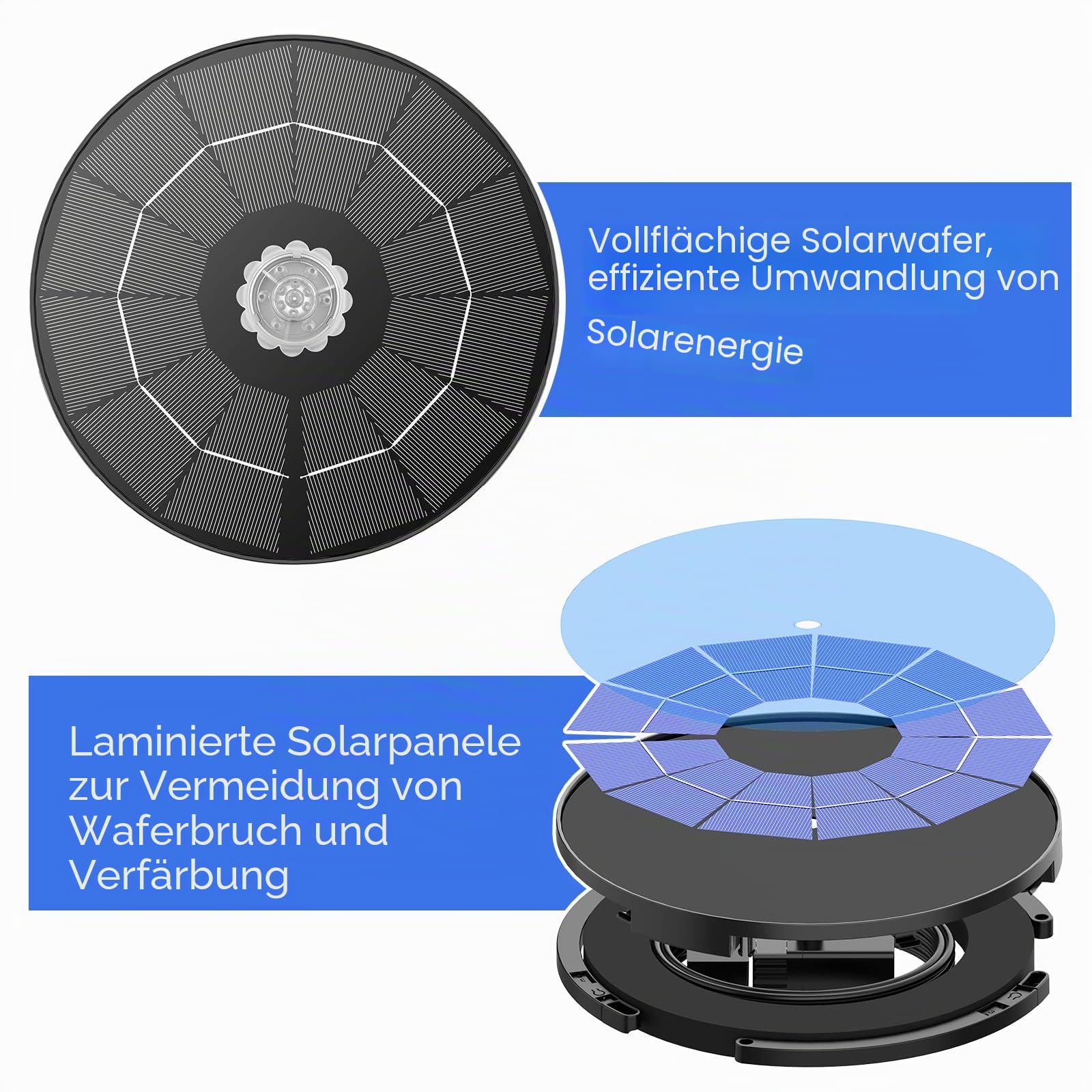 AISITIN Solar Springbrunnen mit 3.5W DIY Abnehmbares Sonnenkollektor, Solar Teichpumpe Upgrade, Runden Solarbrunnen mit 8 Fontänenstile für Gartenteich,Vogelbad,DIY Wasserspiel,Fisch Tank