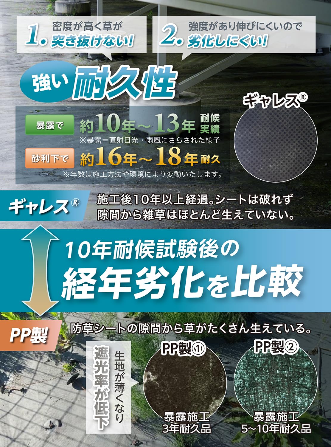 kanade GALESS 防草シート 1m×50m グリーン Amazon | カインズ(CAINZ) 雑草ブロックシート 緑 グリーン 幅1m