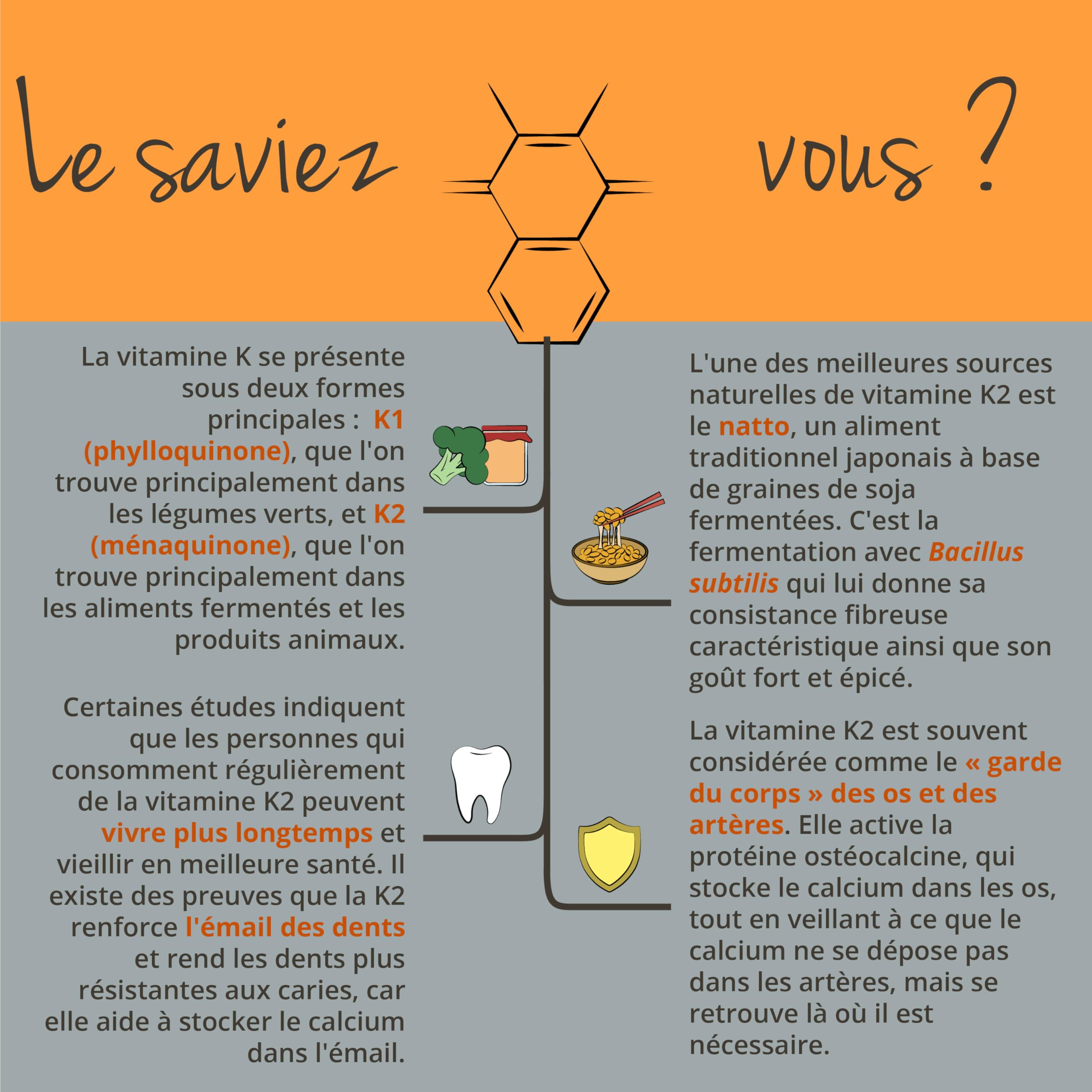 Vitamine K2 MK7 All-trans + Calcium | Dosage Elevé : 200 mcg Vit K2 | Le Seul Sans Additif | Coagulant Sang + Anti Inflammatoire | Vegavero®