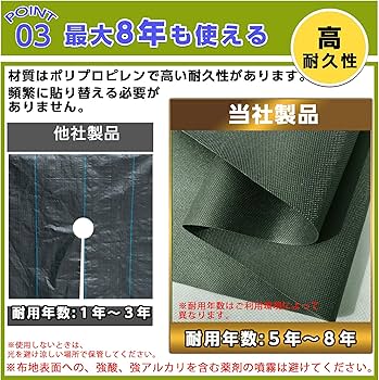 Amazon.co.jp: lalairodori 防草シート 2m 50m 高密度 120g/m² 防そう