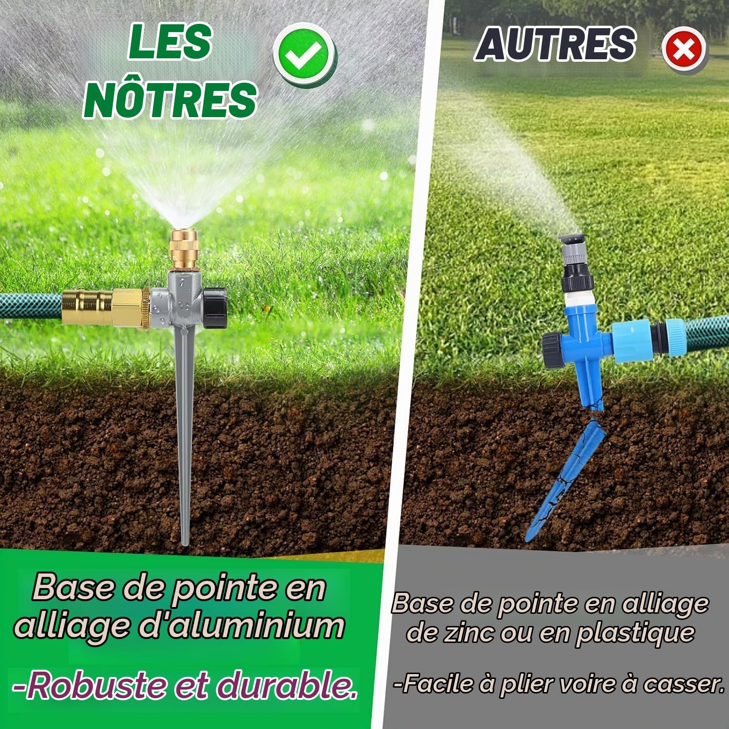 Arroseurs Pour Jardin,Arroseur Automatique de Jardin 100% Métal,Base en Métal,0-360° Réglable,AdaptéE à L'Agriculture, à La Pelouse,Aux Parcs Et à L'Irrigation De La Ceinture Verte (2 Ensemble)