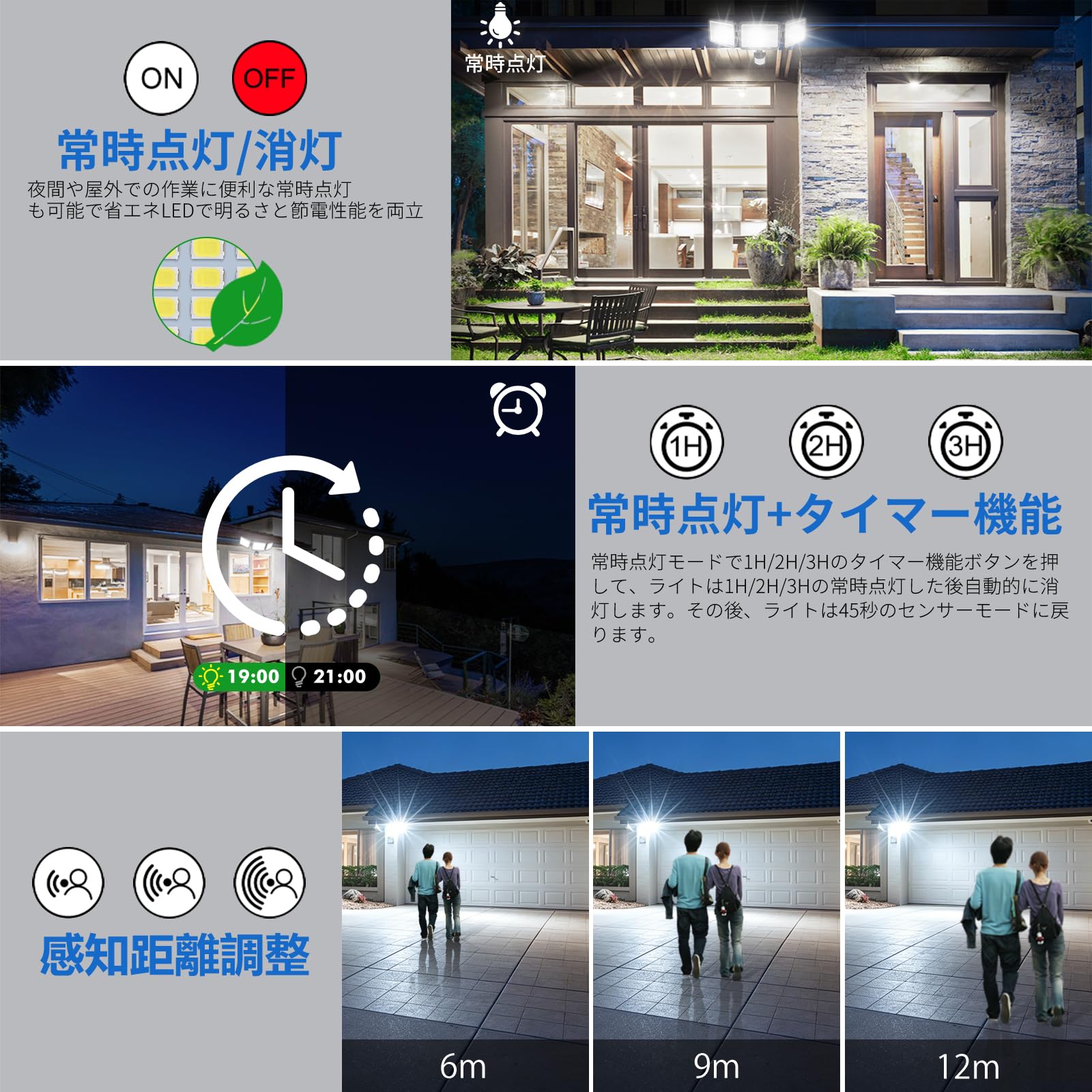Amazon.co.jp : CLY LEDセンサーライト 屋内/屋外使用可 人感センサー