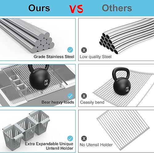 Miniatura 4 de BBXTYLY Escurridor de platos enrollable con cesta de almacenamiento, cubierta para fregadero de cocina, escurridor de platos plegable, de acero