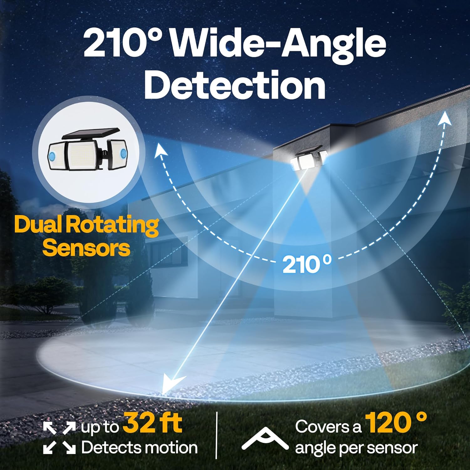 Illuminate Your Outdoors: VIVOHOME Solar Motion Sensor Lights Review