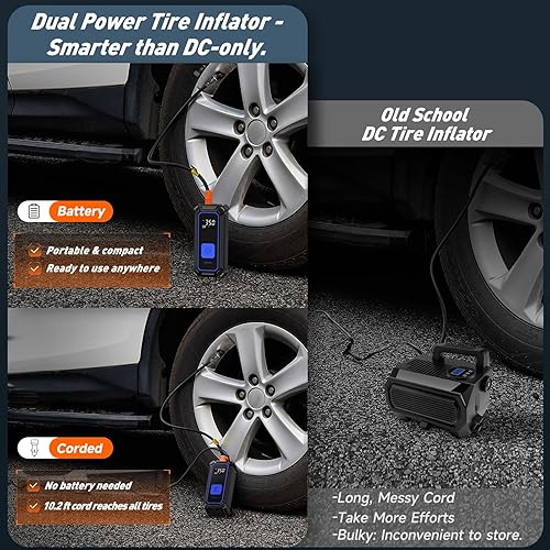 Miniatura 3 de OlarHike Inflador de neumáticos inalámbrico, compresor de aire portátil, 150 PSI de doble potencia, 5400 mAh y 12 V CC, bomba de aire para