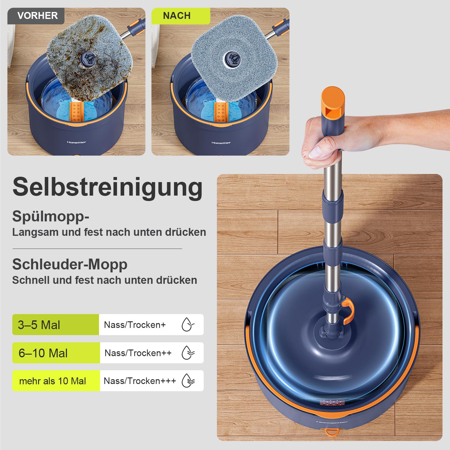 HoMettler Wischmopp Set mit Eimer, 2-Kammer System für Sauber- und Schmutzwasser Trennung, Bodenwischer mit 360° Drehkopf, Teleskopstiel aus Edelstahl, 4 waschbare Mikrofaser Pads, für alle Hartböden