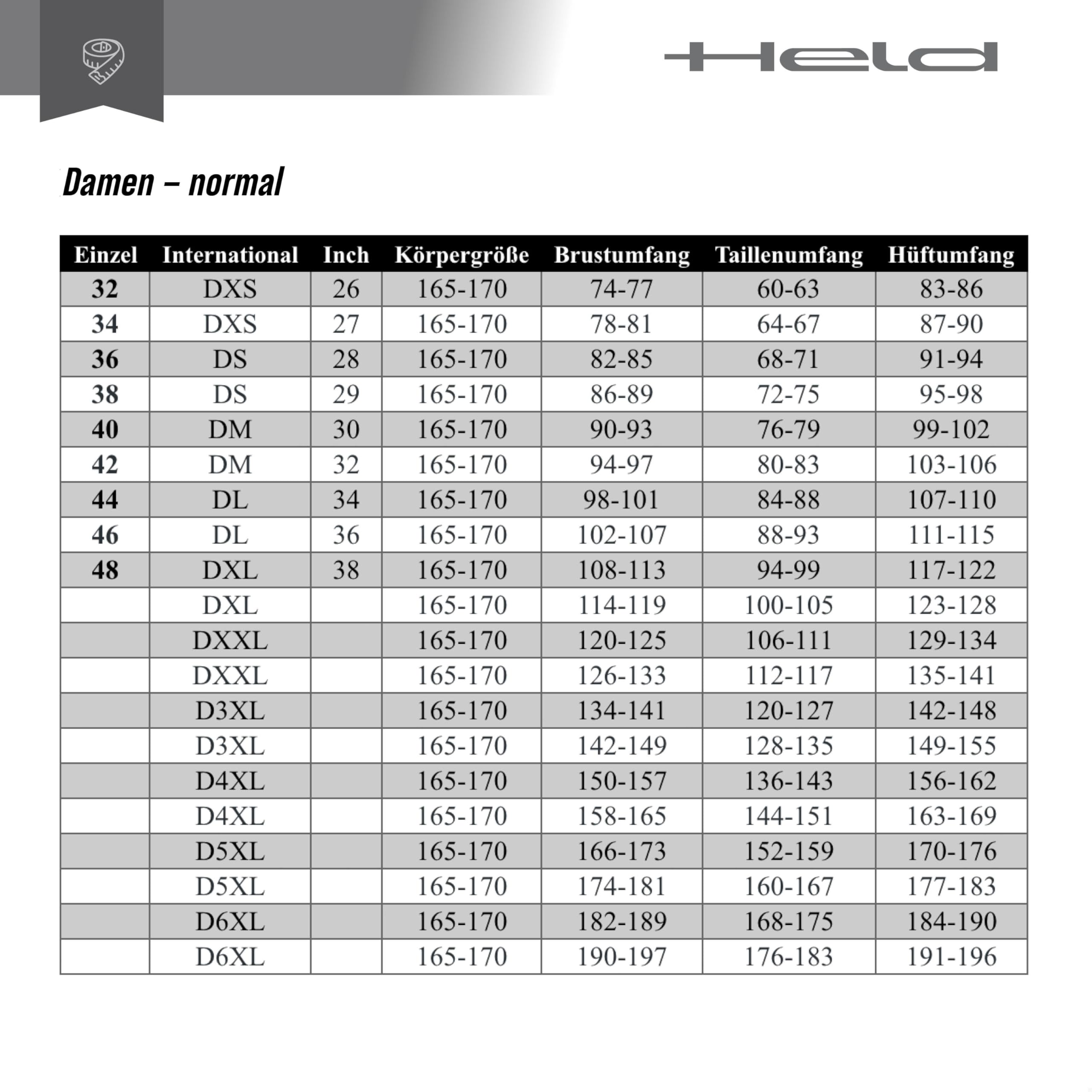 Held Zorro St Wasserdichte Damen Motorrad Textiljacke Zorro ST Top Chaqueta de excursión Mujer (Pack de 1)