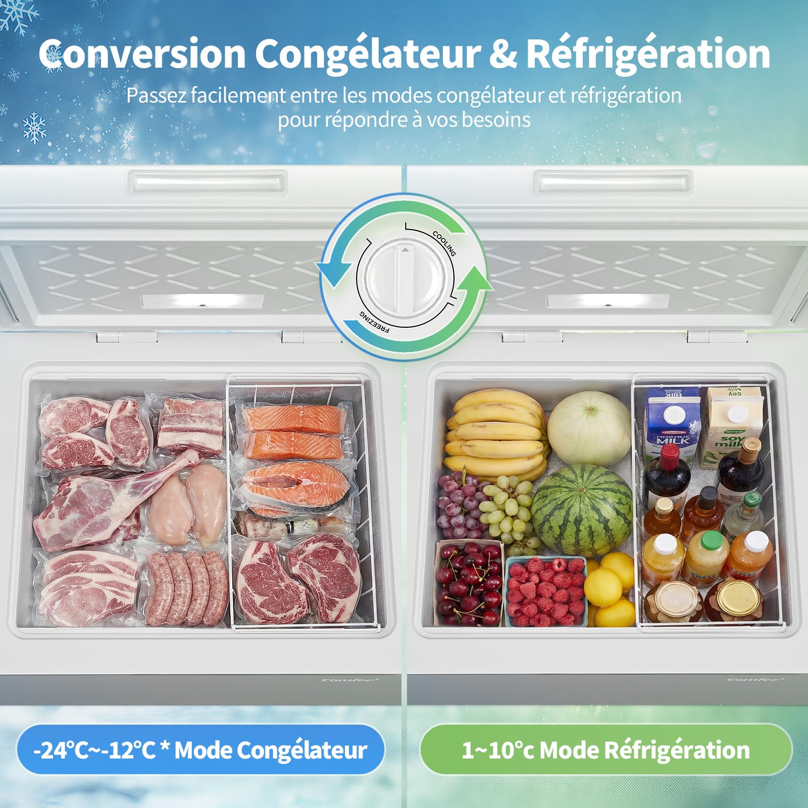 COMFEE' RCC102WH2EU(E) Congélateur coffre 99L, conversion congélateur/réfrigérateur, compresseur inverter, classe 4 étoiles, blanc