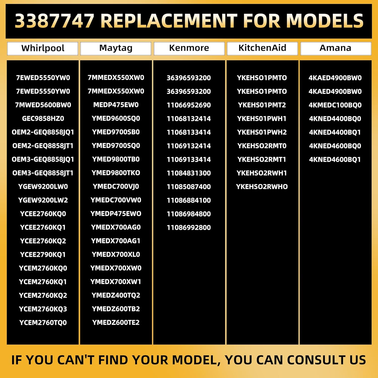W11344457 WP3387747 Fit for Maytag Bravos XL Heating Element Whirlpool Duet Kenmore Elite, MEDB835DW4 Replace 3387747 PS11741416 MEDC700VW0 GEW9200lW1 by APPLIANCEMATES - Image 7